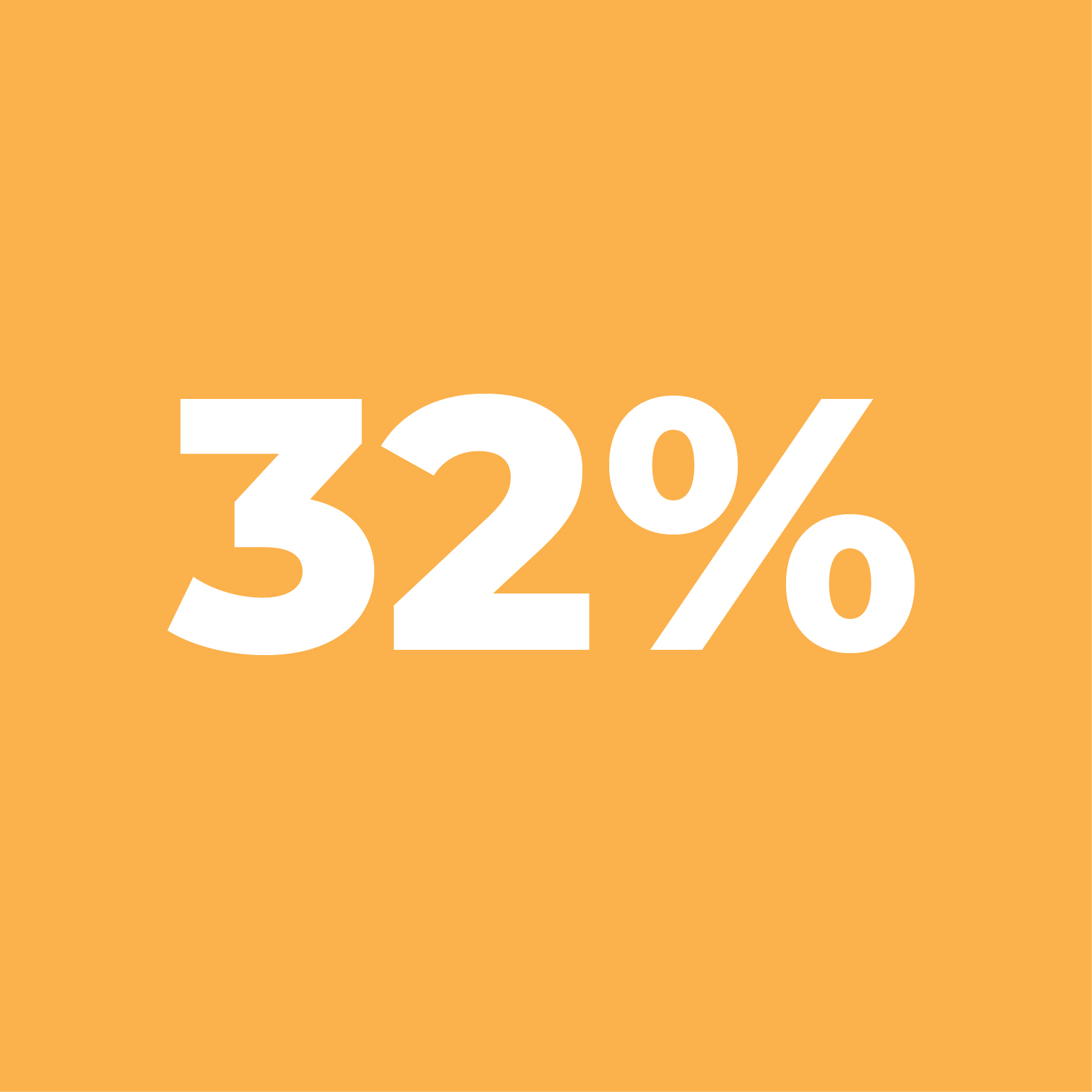 percentagem-01