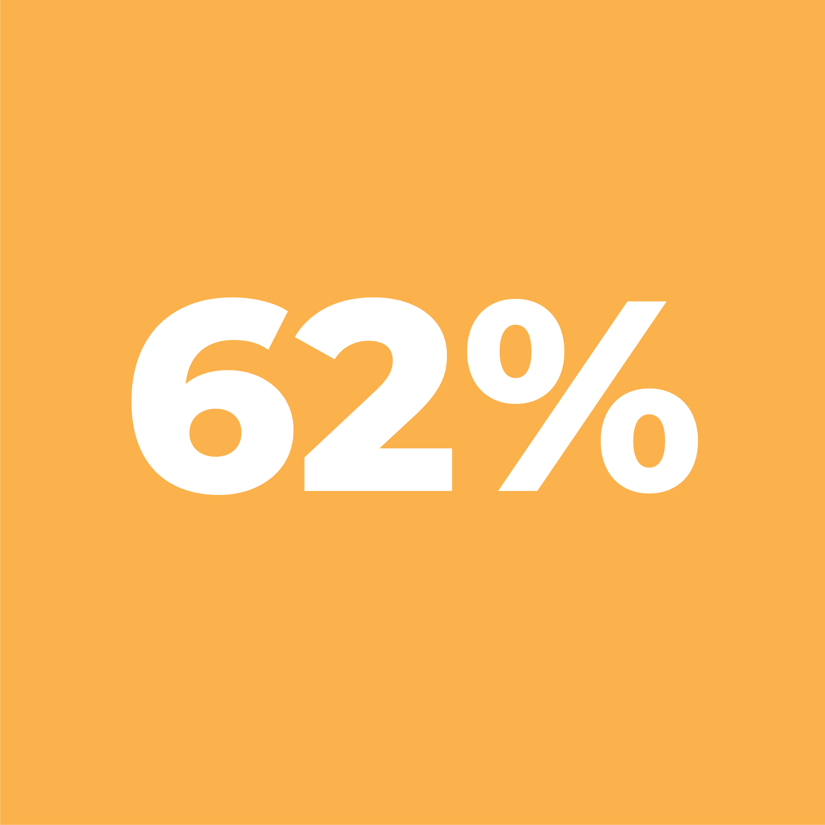 percentagem-02